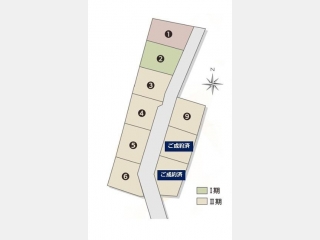 パークナードテラス西中新田分譲地Ⅰ期（5号地）