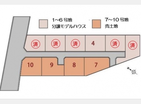 【未入居】ジョイフルガーデン喜多川PARTⅡ　4号地　2,370万円