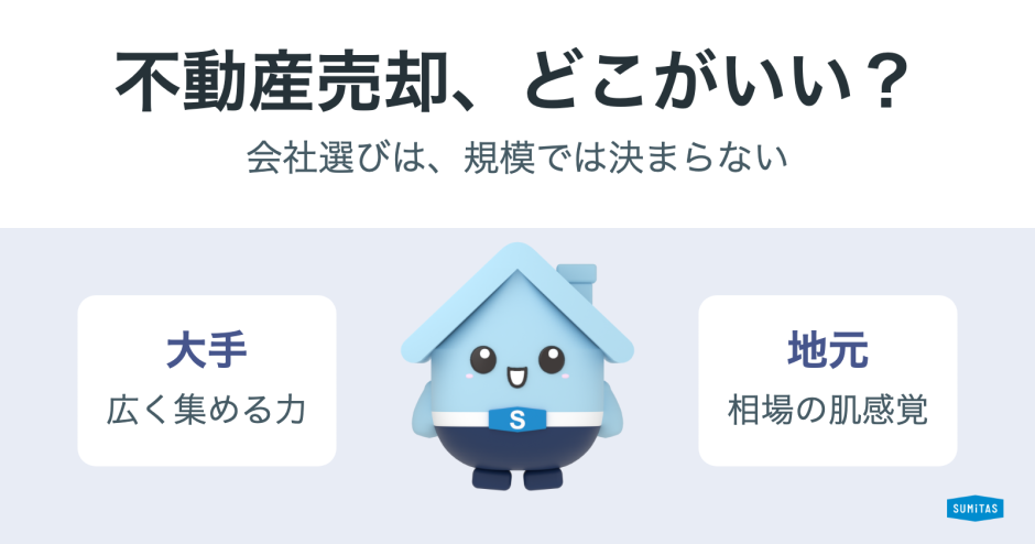 不動産売却はどこがいい？会社の選び方と査定で聞くべき10の質問を解説する記事のアイキャッチ