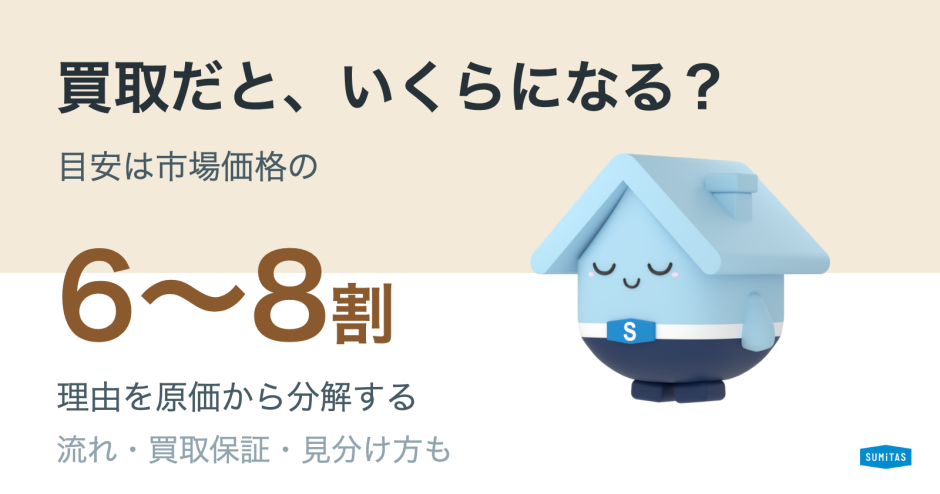 不動産買取の流れと相場。市場価格の何割になるのかを解説する記事のアイキャッチ