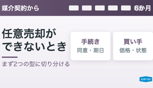 任意売却ができないケースとは？買い手がつかない・売れないときの対処法と競売までの残り時間