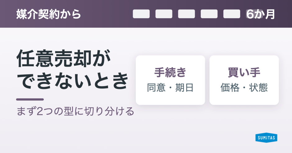 任意売却ができないケースとは？買い手がつかない・売れないときの対処法と競売までの残り時間