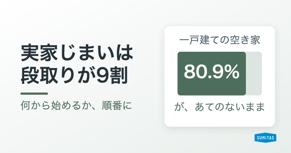実家じまいとは？何から始めるか、費用と手順。親が元気なうちと相続後の違いまで